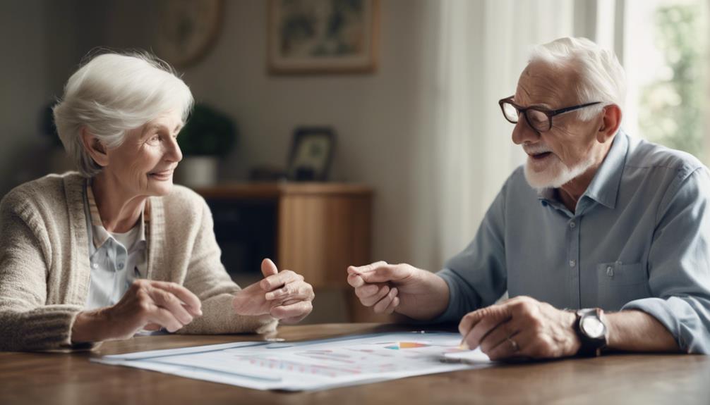 annuity for couples retirement