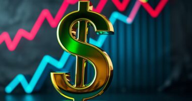 producer prices boost dollar