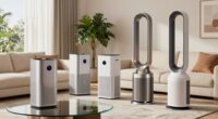 luxury air purifiers 1500 sq ft