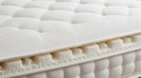 durability of premium mattresses