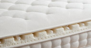 durability of premium mattresses