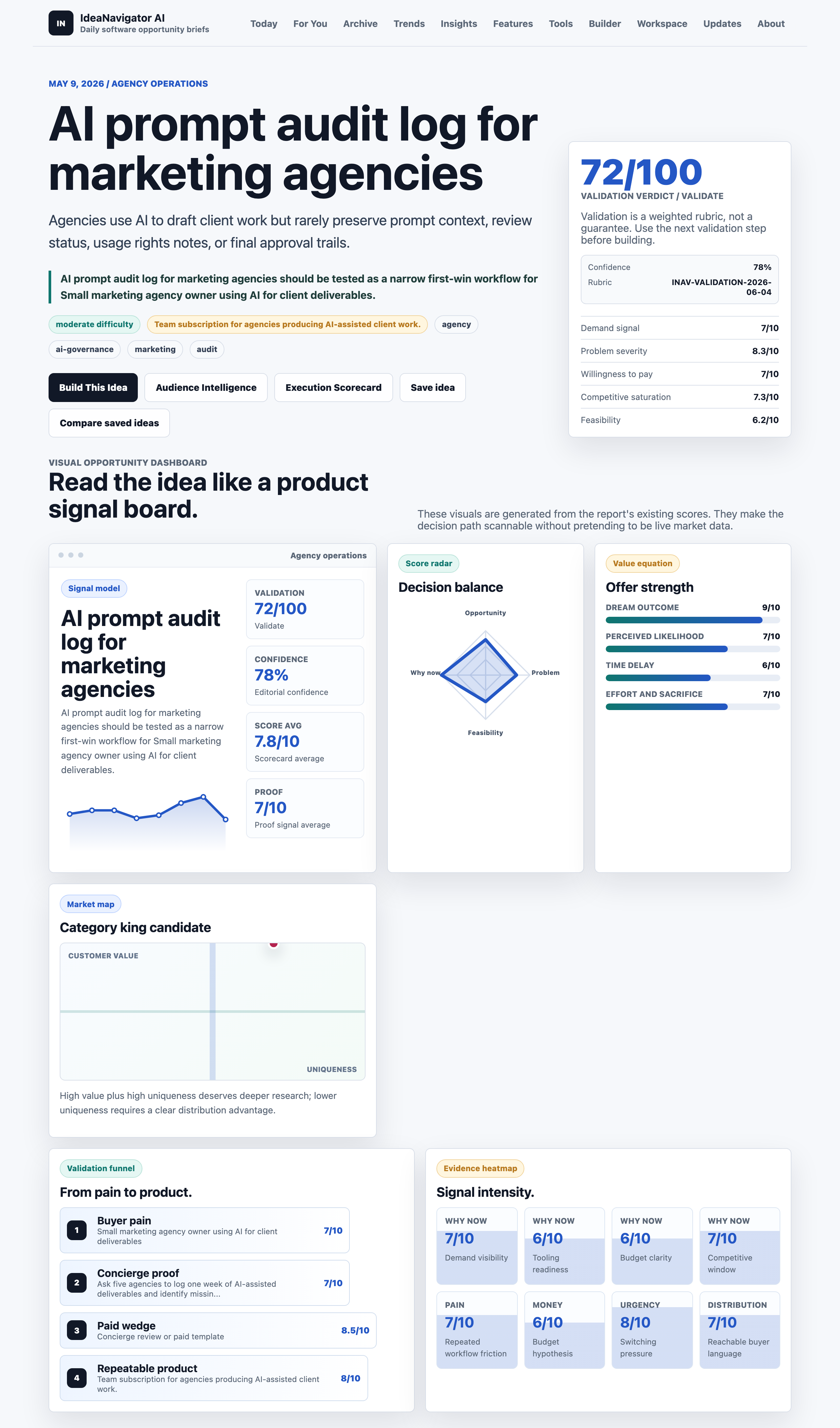 AI prompt audit log for marketing agencies 2 AI prompt audit log for marketing agencies
