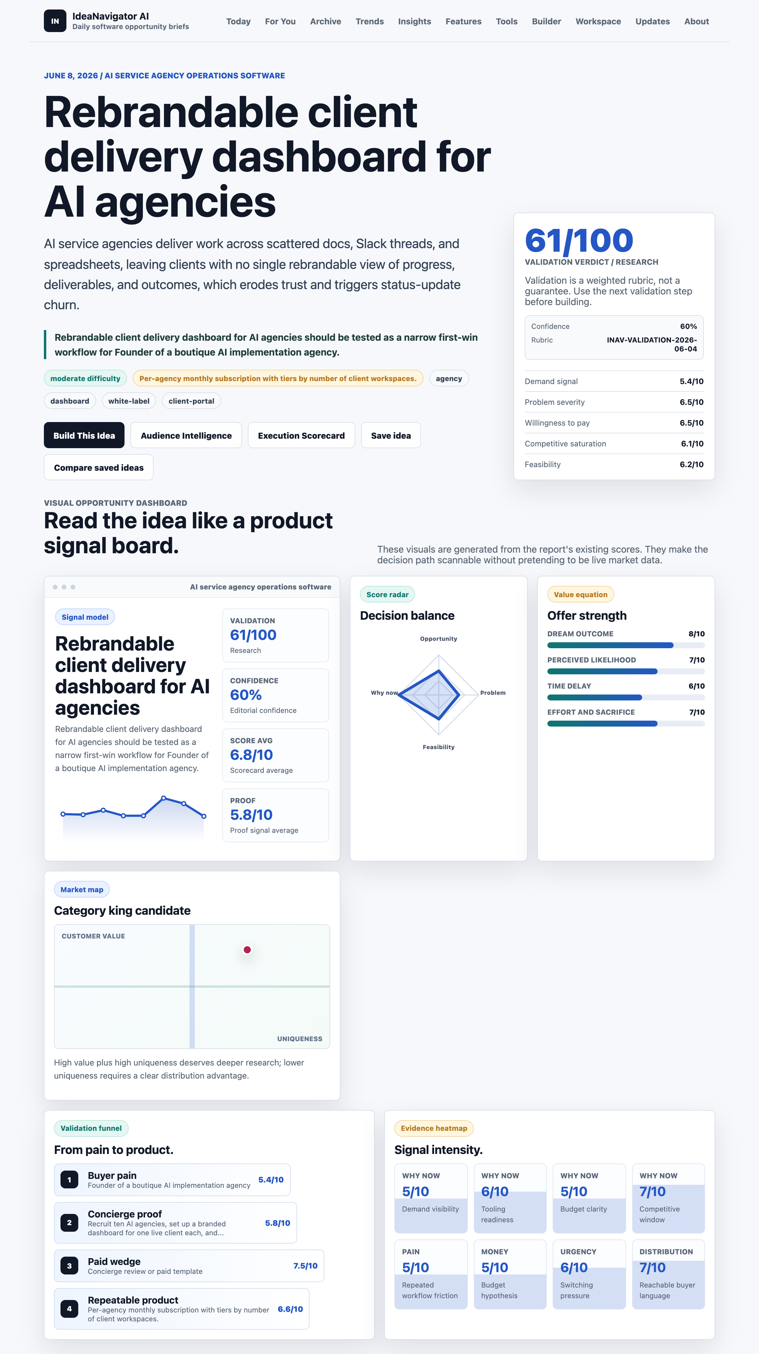 Rebrandable client delivery dashboard for AI agencies 2 Rebrandable client delivery dashboard for AI agencies