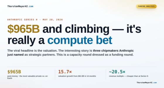 Series H Investment: Anthropic’s Strong Commitment to AI Compute Leadership