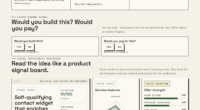Cut Manual Efforts With Automated Lead Qualification In B2B Sales