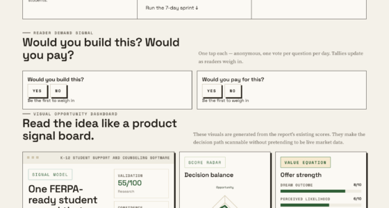 Revolutionize K-12 Support With FERPA-Compliant Student Records