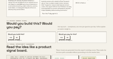 Legal Tech Innovation: Grammarly’s Support For Pro Se Litigants