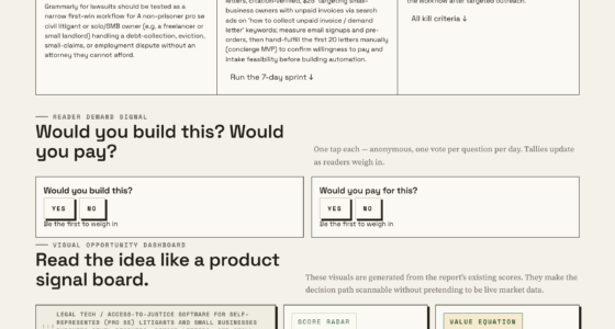 Legal Tech Innovation: Grammarly’s Support For Pro Se Litigants