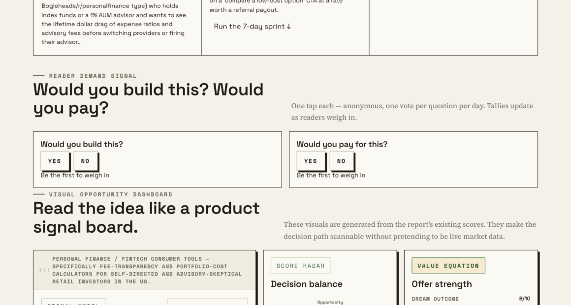 Simplify Your Investment Fee Analysis With A Dollar Cost Calculator