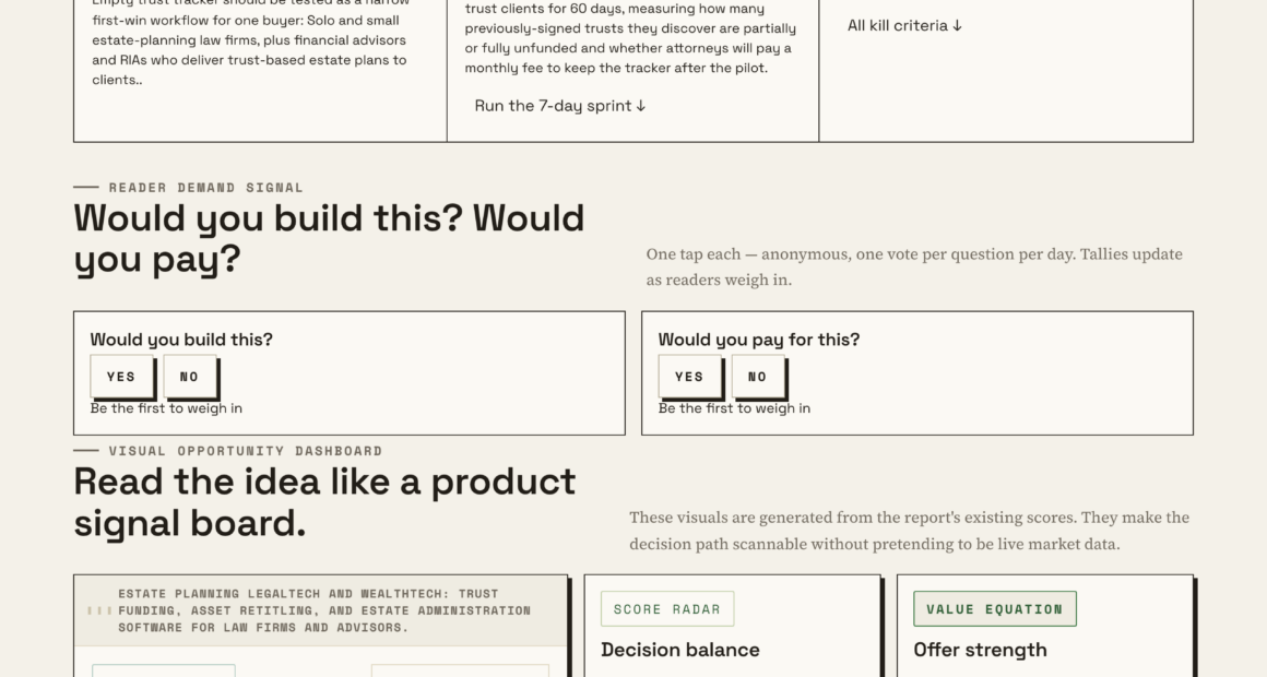An Empty Tracker For Trust Funding, Retitling, And Probate