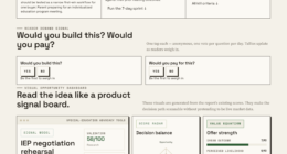 IEP Negotiation Simulator FAQs Parents Ask Most