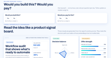 A Practical Audit For SMBs Considering Automation